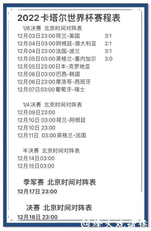 全面解析世界杯比赛预测经验