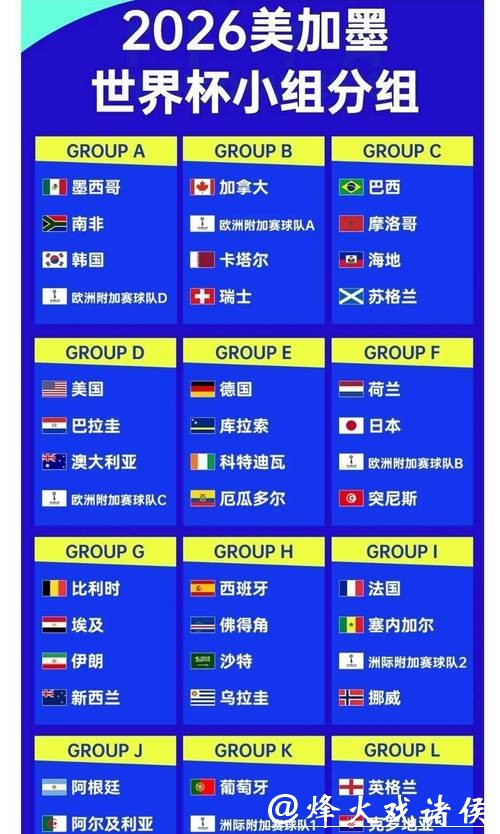 世界杯赔率变化分析与解读 世界杯赔率变化分析与解读