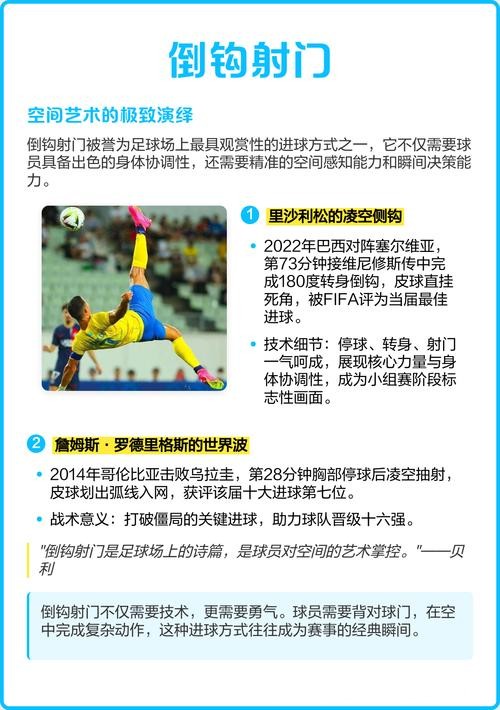 深度解析：世界杯比赛预测技巧与心得