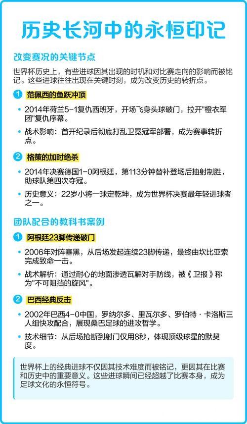 深度解析：世界杯比赛预测技巧与心得