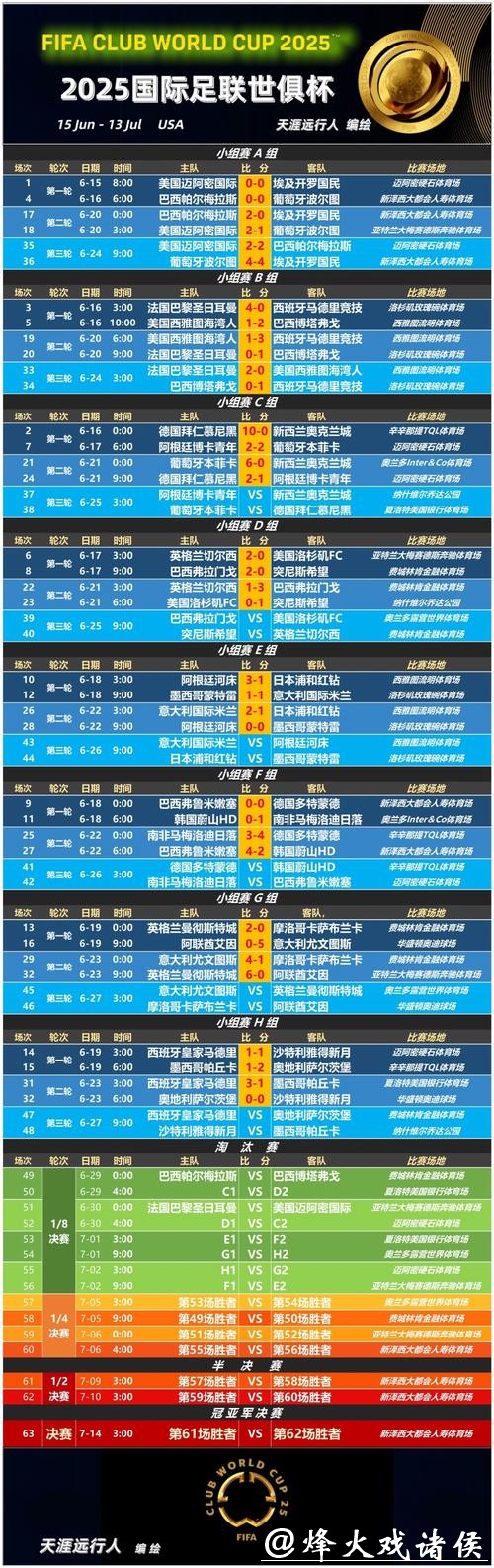 世界杯下注赔率调整策略揭秘