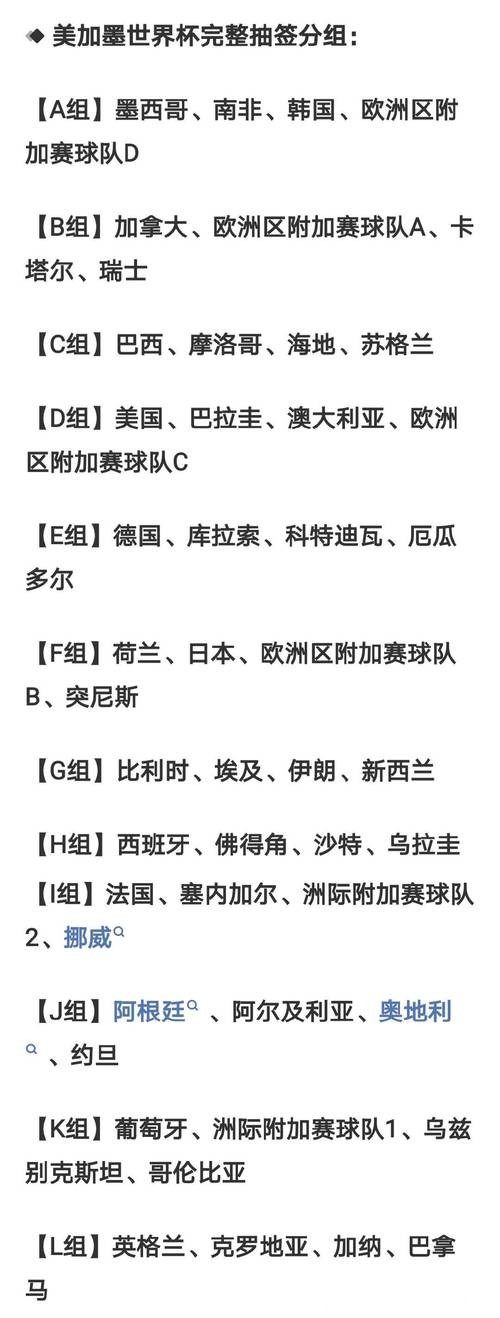2026世界杯实时比分追踪 2026世界杯实时比分追踪