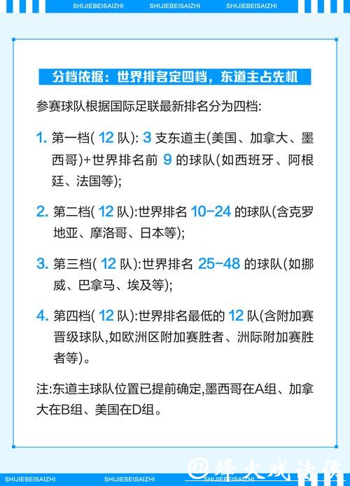 2026世界杯小组赛完整赛程安排 2026世界杯小组赛完整赛程安排