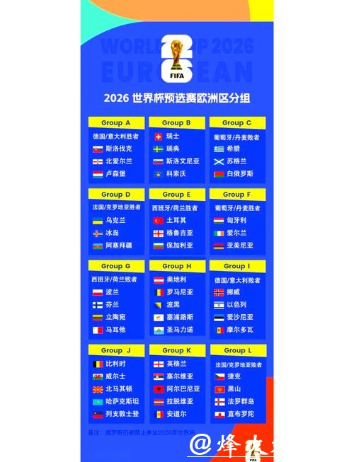 2026世界杯小组赛完整赛程安排 2026世界杯小组赛完整赛程安排