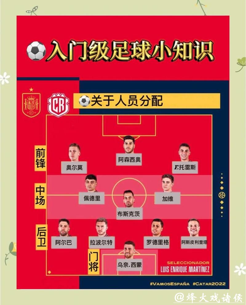 世界杯下注方法详解 世界杯下注方法详解